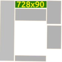 BANNER Secondary page Top Center Leaderboard 728 x 90 $60 CPM